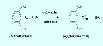 Mechanism of PPO formation
